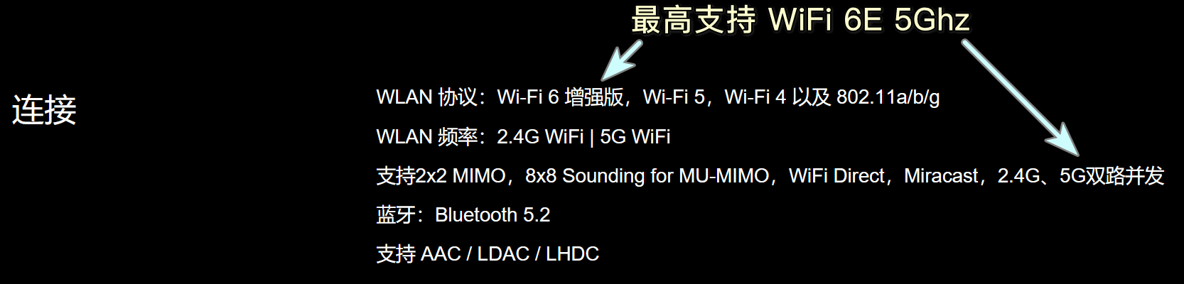 check-WiFi-Specs-at-manufacturer-2.png