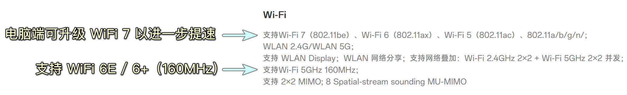 check-WiFi-Specs-at-manufacturer.png