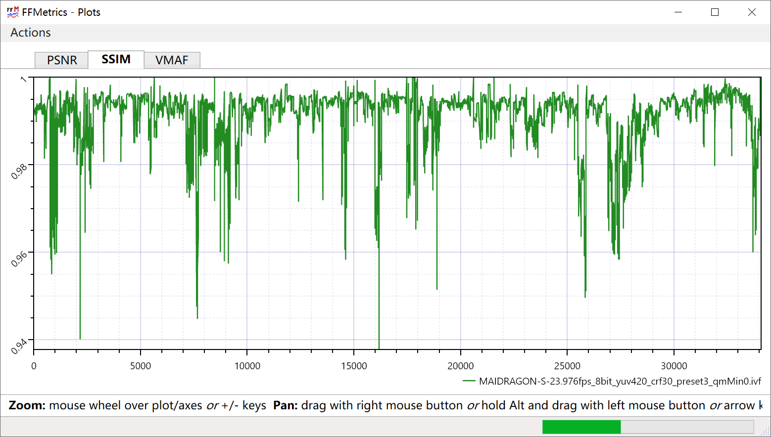 ffmetrics-1.png